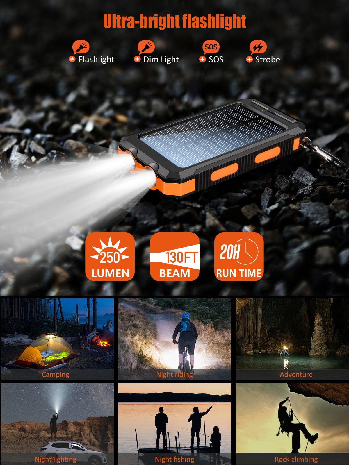 2USB Portable Super Charger Solar Power Bank With LED Flashlights 30000mAh